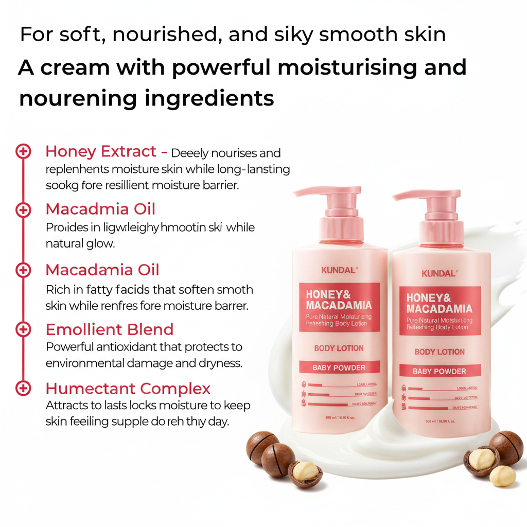 Honey & Macadamia Ingredient Feature