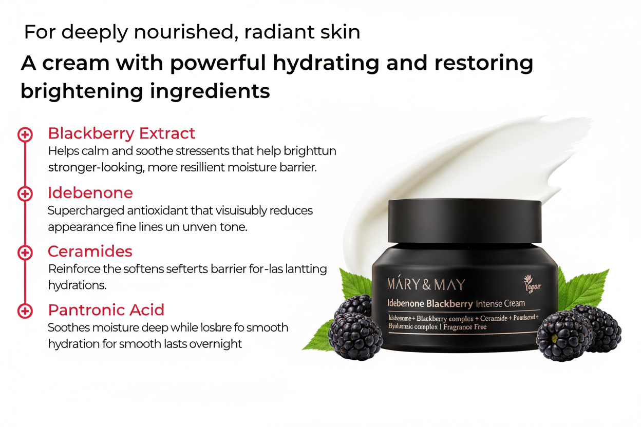 Midnight Berry Cream Ingredient Highlight - White Background