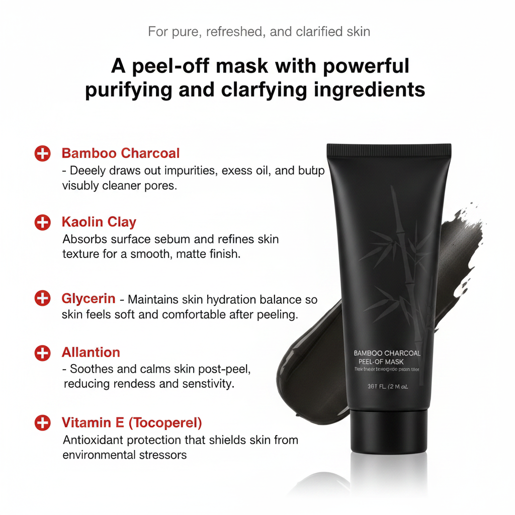 Obsidian Peel Mask Ingredient Infographic